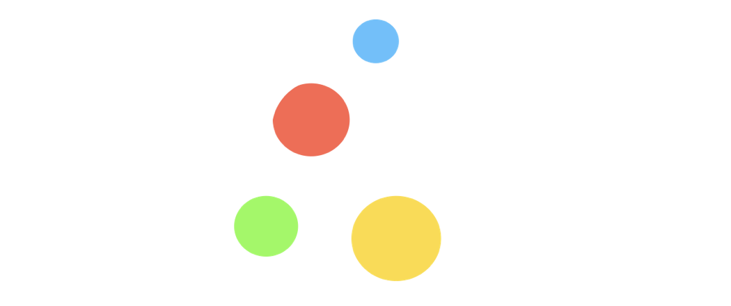 Anthropologyworks
